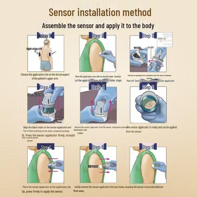 Abbott FreeStyle Libre 2. Gen CGM & 1. Gen Blutzuckermessgerät Teststreifen
