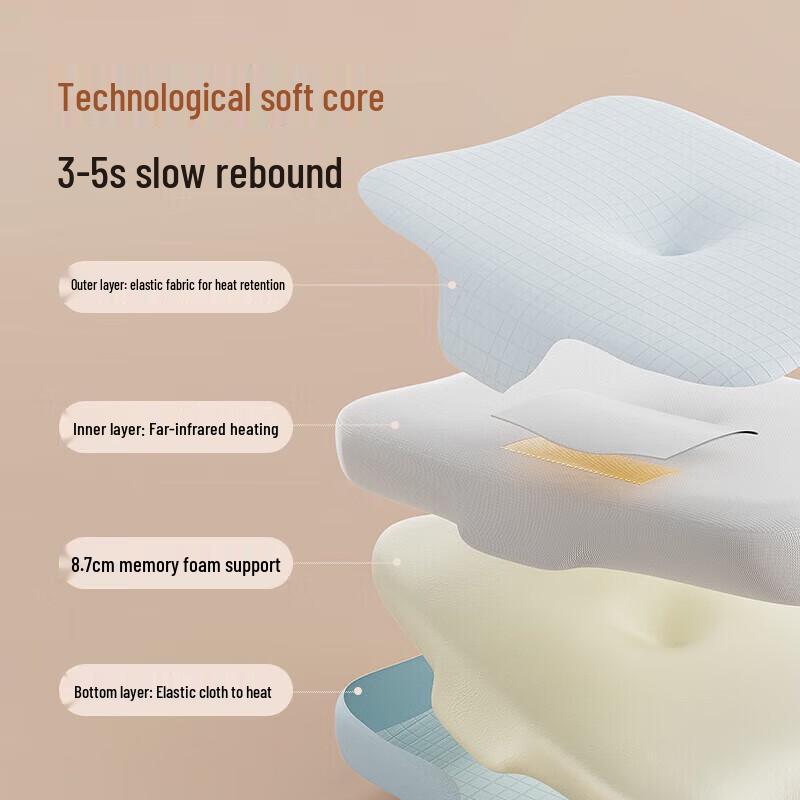 CLORIS Neck Massager Pillow with Heat & Traction