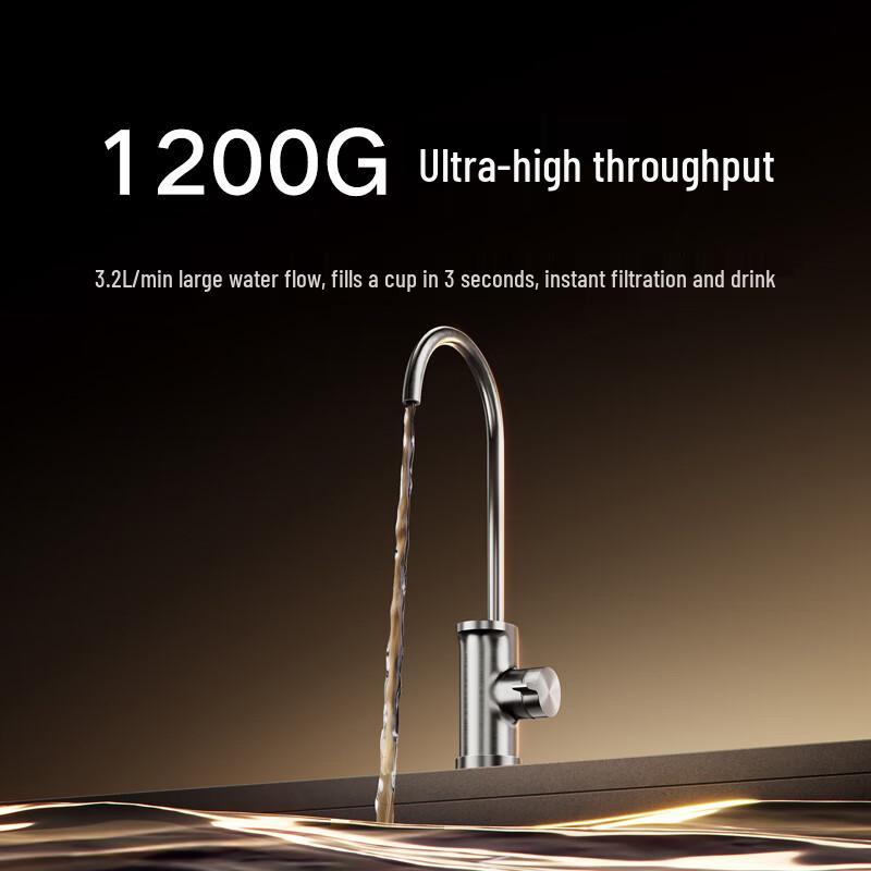 Mijia Xiaomi 1200G Pro Under-Sink Water Purifier