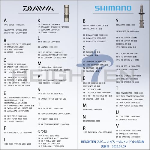 HEIGHTEN 98/110mm Reel Handle for Shimano and Daiwa Arch Engine Series Spinning Reels (110mm - Black & Wine Red) (189)