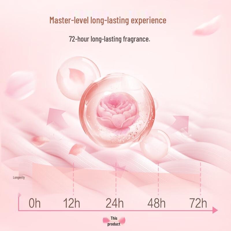 Liby Master Scent Laundry Detergent Powder