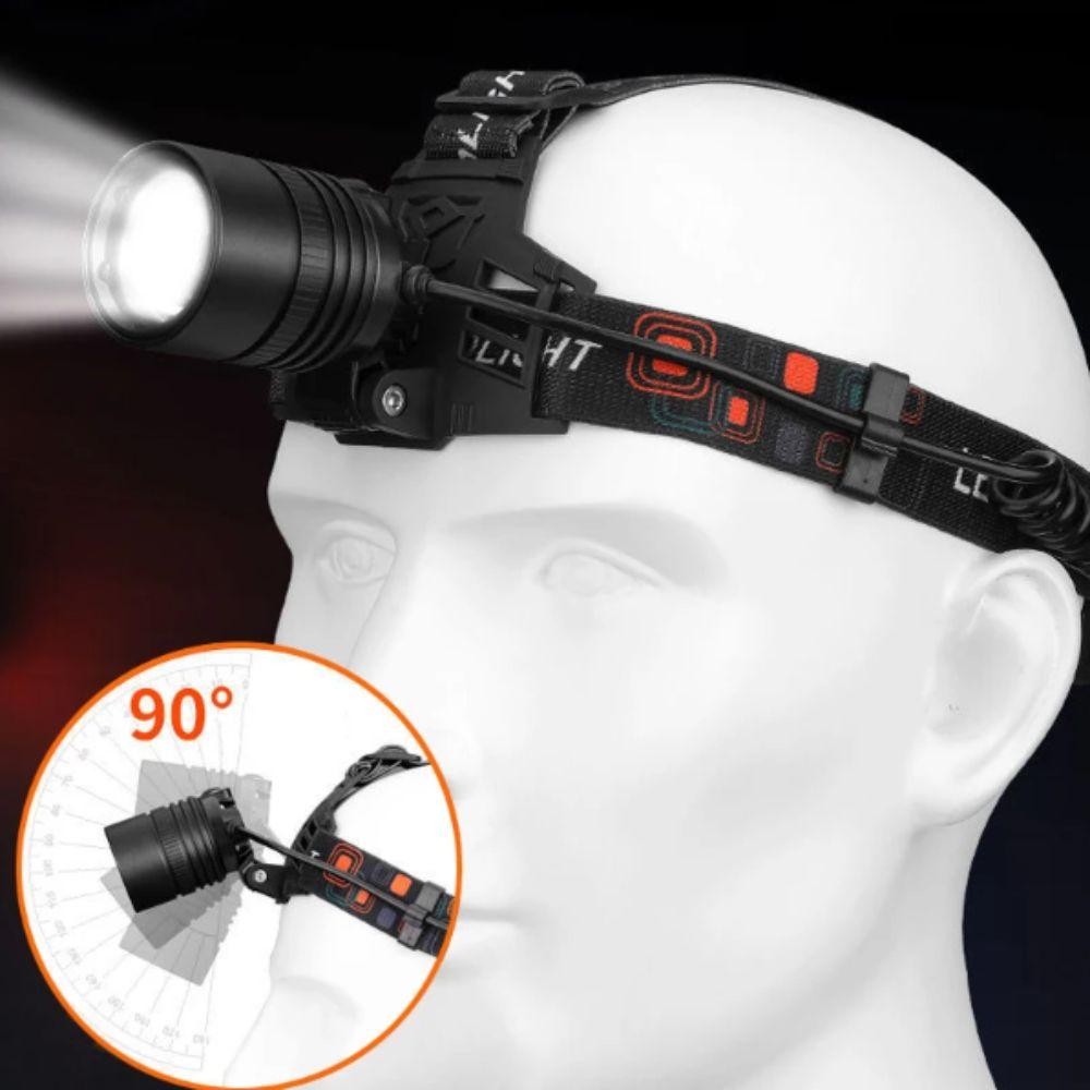 High Power LED USB Rechargeable Headlamp 3 Lighting Modes Zoomable Head Lights  Outdoor Activities