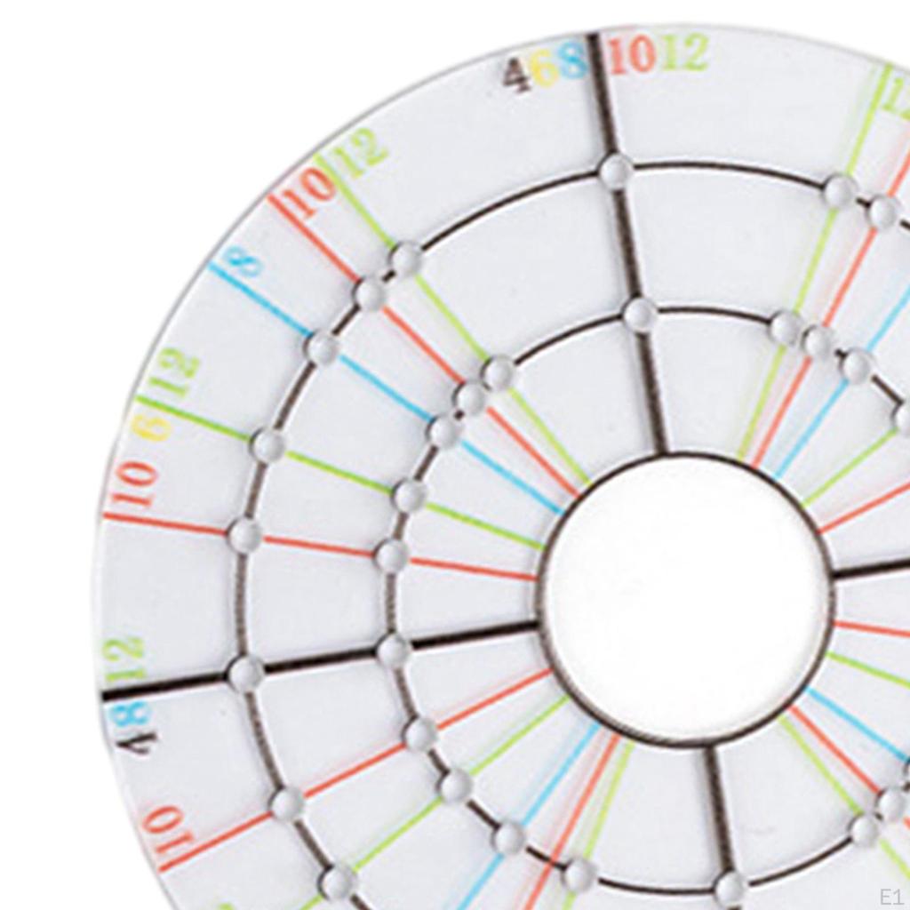 Keramik-Kreisteiler, Formwerkzeug, Zubehör, Trimmer für Ton,