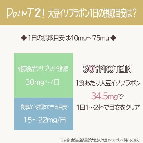 Soy Protein 1kg, Made In Japan, Chocolate, Cocoa, Lactic Acid Bacteria, Protein, Soy Isoflavones