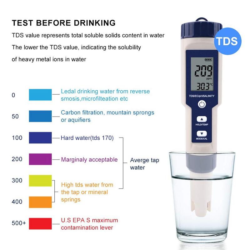 A25F-Five-In-One Water Quality Detector Test Pen EZ9909PH For PH, Salinity, Temperature, TDS, And EC