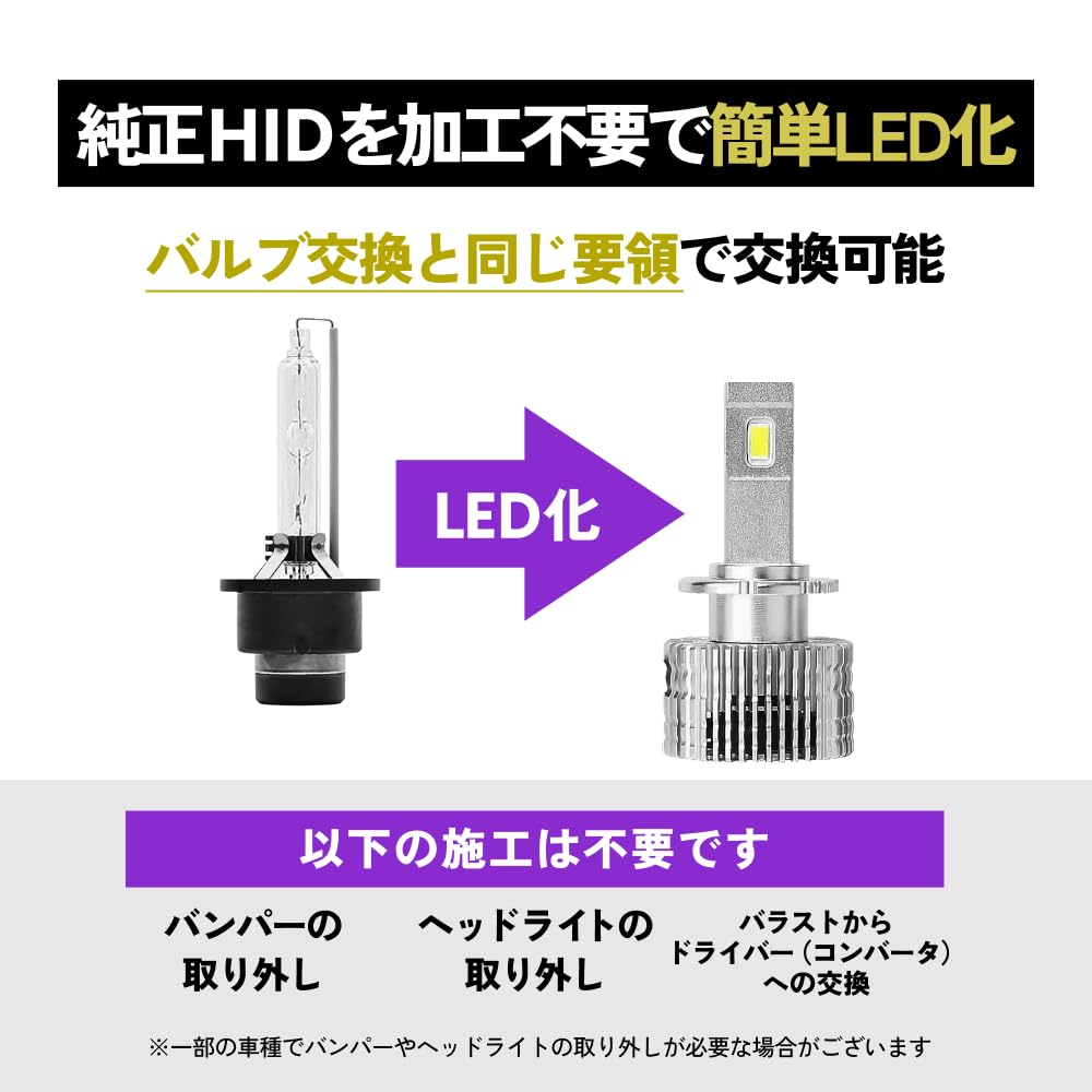 HID Shop D2S 20200cd (Candela) LED Headlight Explosive Light 6500k