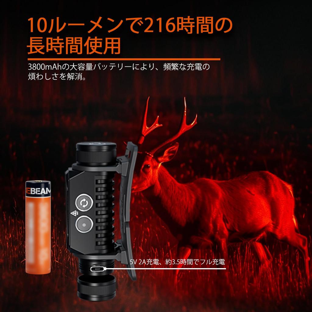 ACEBEAM Core White Red Dual Light Source LED Headlight Wide Angle Illumination Up To 9 Days Operation 2800 Lumens High Brightness Charging Powerful