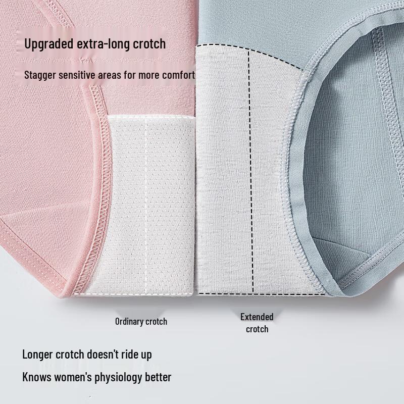 Cosmo Lady Women's 4-Pack Pure Cotton Anti-Leak Menstrual Underwear