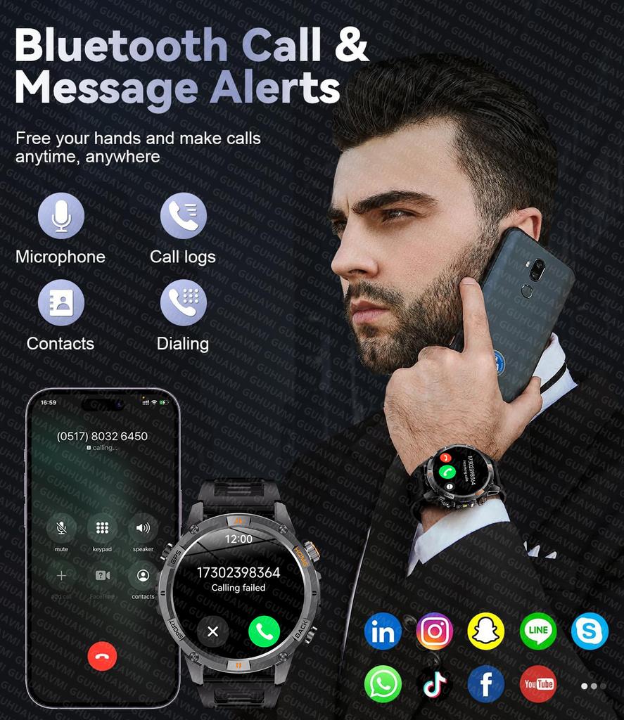 2026 New Adult Outdoor GPS Sport Smart Watch Altimeter Barometer 10ATM Waterproof 580mAh Battery Bluetooth Call Men AMOLED Smartwatch