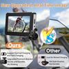 360°Colour Rotating Night Vision Camera 4.3 inch 1080P HD Display Bicycle Rear View Camera for Mountain Road Bikes