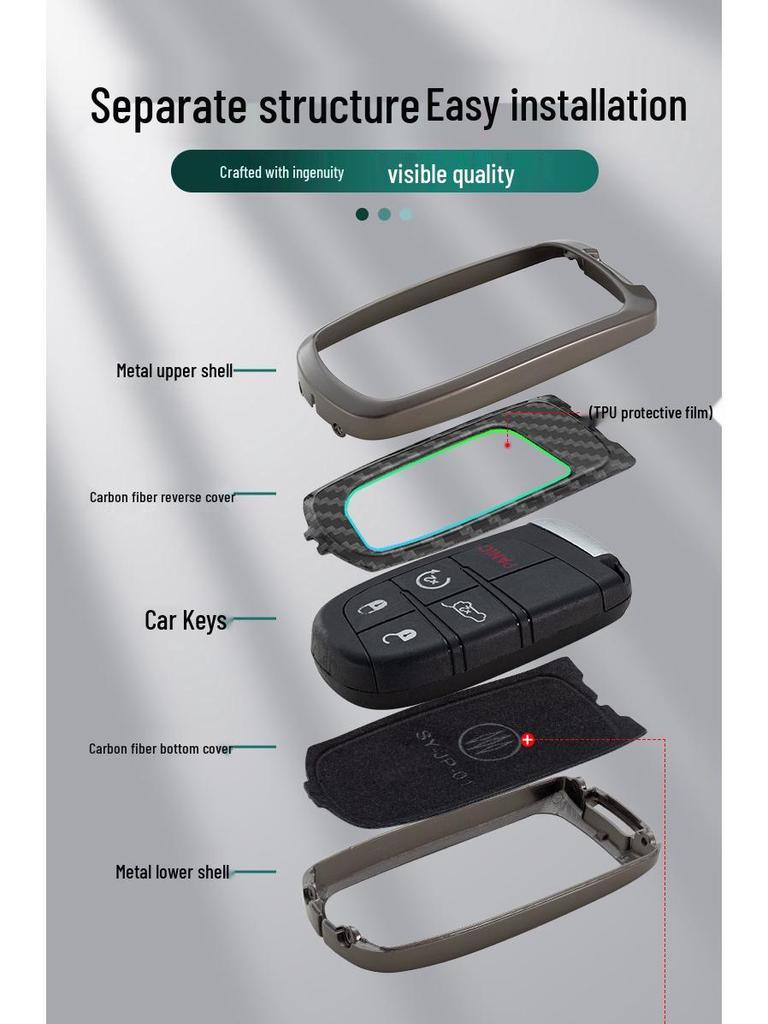 Nyckelfodral för Jeep Compass, Cherokee, Grand Cherokee, Renegade, Commander