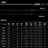 DAIWA HRF SX 83MB-S Rockfish Rod