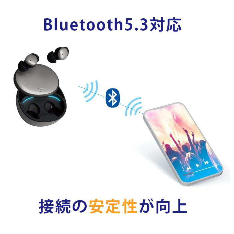 Green House Kabellose Kopfhörer für Touch Einfach Kein Ohr Weiß Schlafen, Ohrstöpsel, Schallisolierung, Sensor, Bedienung, Leichtgewicht, Wasserdicht, IPX5, Schmerz,