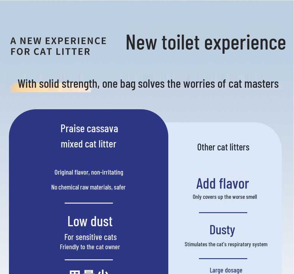 Arena para gatos antibacteriana de yuca y tofu sin polvo