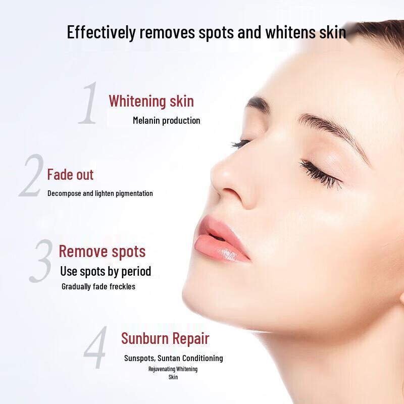 BEOTUA Skincare Essentials