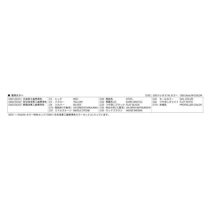 Pit Road 1/700 Skywave Series WWII Japanese Navy Ship Equipment Set 7 Model Parts E12 Metallic 10cm x 10cm x 2cm