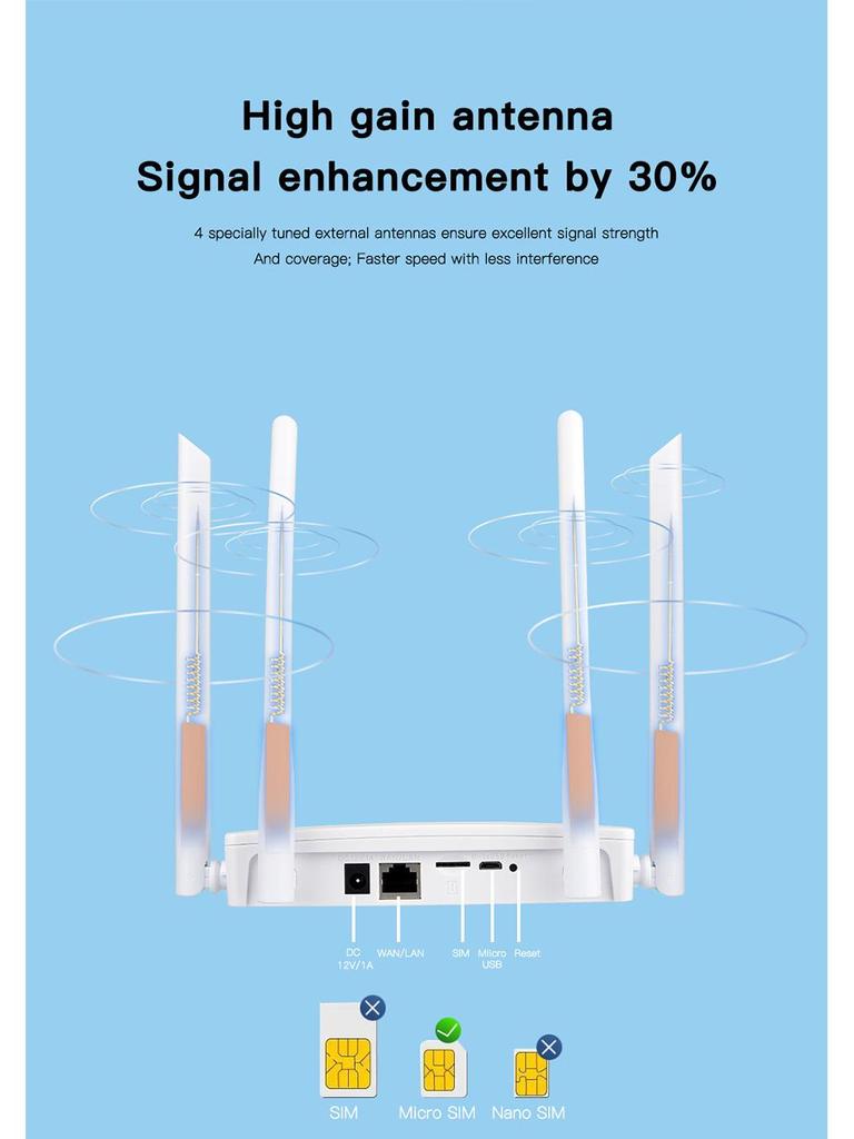 4G LTE CPE WiFi Router for Home - Mobile SIM Card Router with Russian-European Compatibility