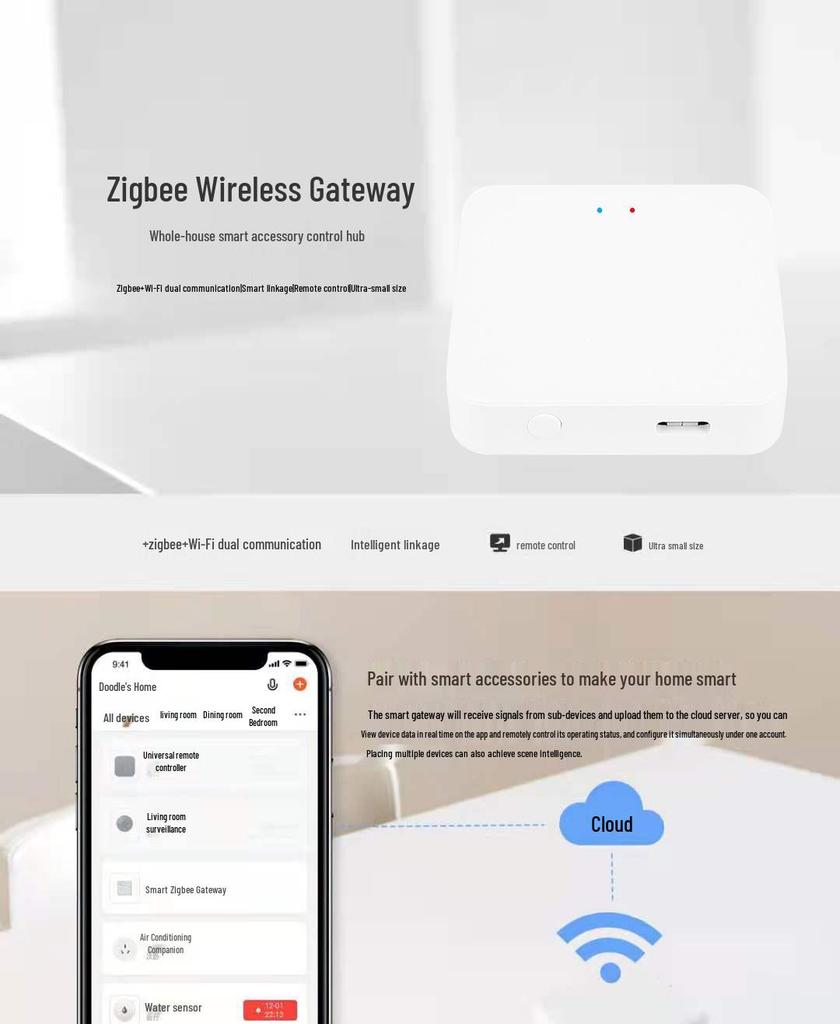 Tuya Zigbee Hub Smart Gateway with Bluetooth, Voice Control via Alexa & Google Home