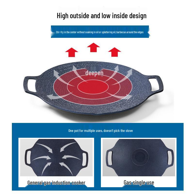 Maifan Stone Korean BBQ Grill Pan with Handle - Outdoor Camping and Universal Stove Frying Cookware