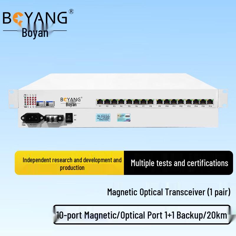 BOYANG 10-Channel Industrial Optical Terminal with 1+1 Backup