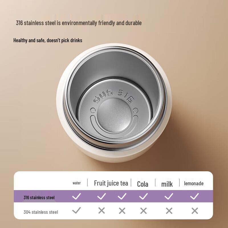 Philips Kids Insulated Drink Bottle