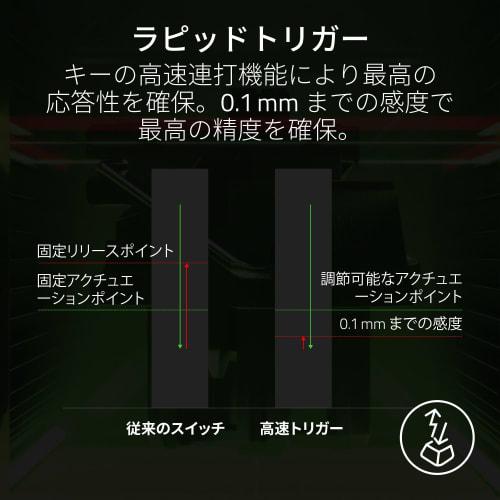 Equipped with Rapid Trigger Razer Razor Huntsman V3 Pro Tenkeyless JP (White Edition) Analog Gaming Keyboard with Rapid Trigger and Adjustable Actuati