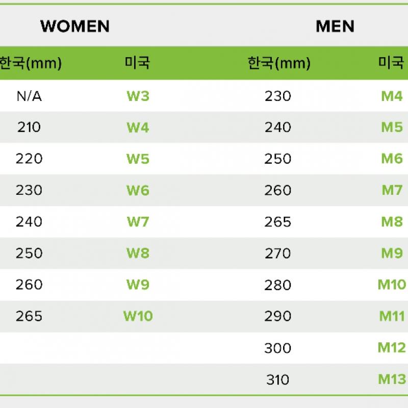 Crocs Jutopia Lined Platform Clog 211751 90h