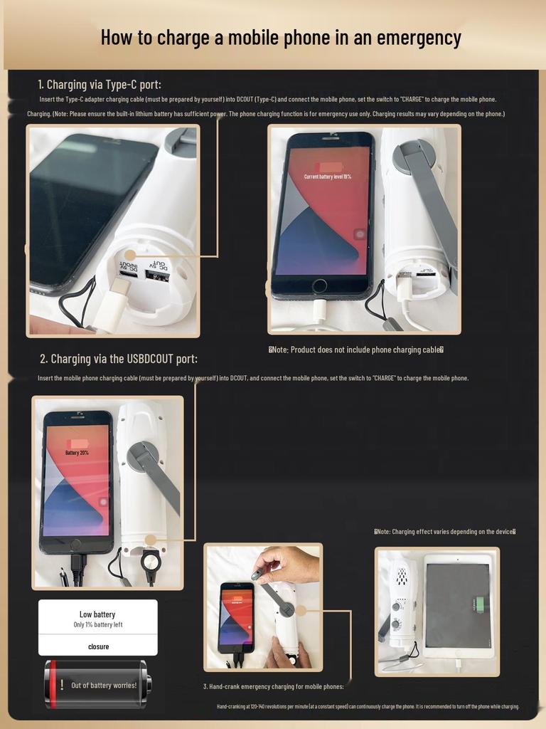 Emergency Multi-Function Hand-Crank Flashlight with Radio, SOS Alarm, and Phone Charger