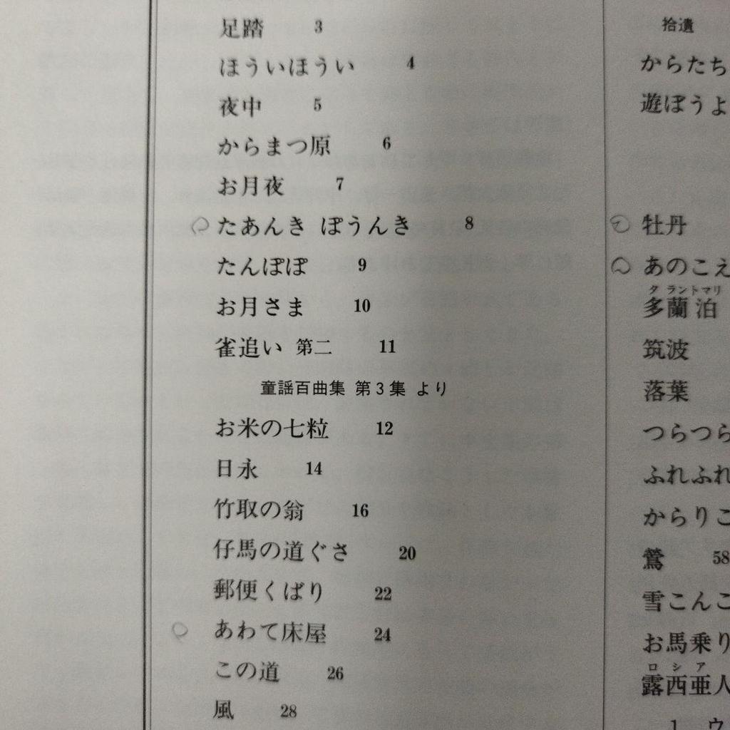 [USED] Kosaku Yamada Works Volume 8 Songs 4