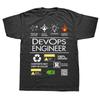 DEVOPS The Real Definition of DEVOPS T Shirt Devops Computer Nerd Geek Programmer Funny Sarcastic Cool Cute Programming