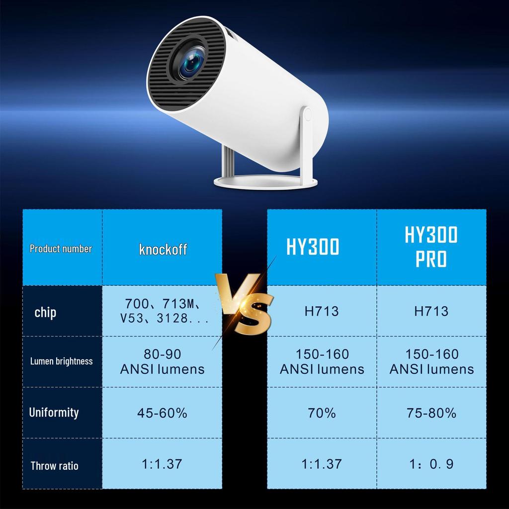 HY300 Mini HD Smart Portable Projector for Camping Home 