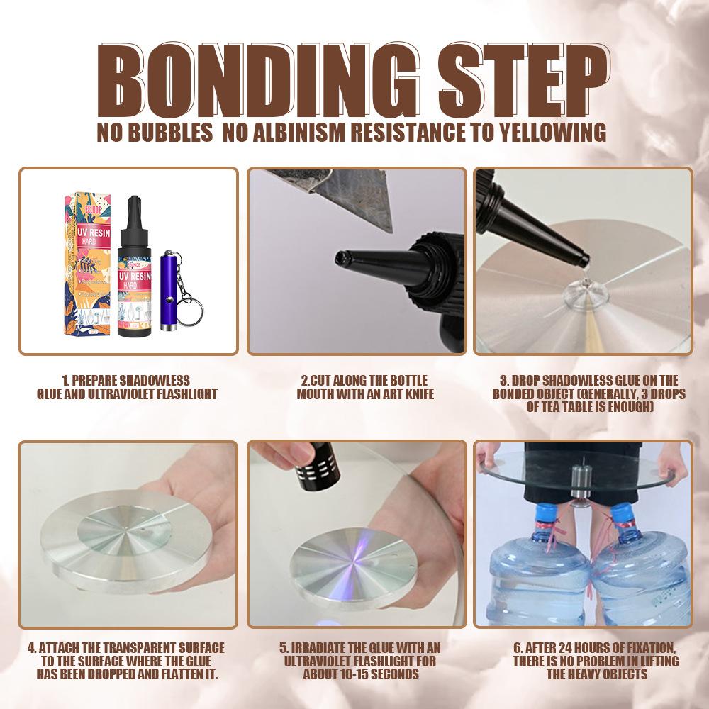 УФ-смола для ремонта кристаллов, клей для экрана, термоусадочный лист, твердая резина, мягкая резина, отверждаемая УФ-излучением