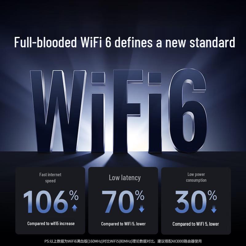 UGREEN AX3000 USB WiFi6 Wireless Network Adapter (CN version)