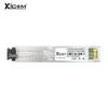 2.5G XPON APC OLT Module