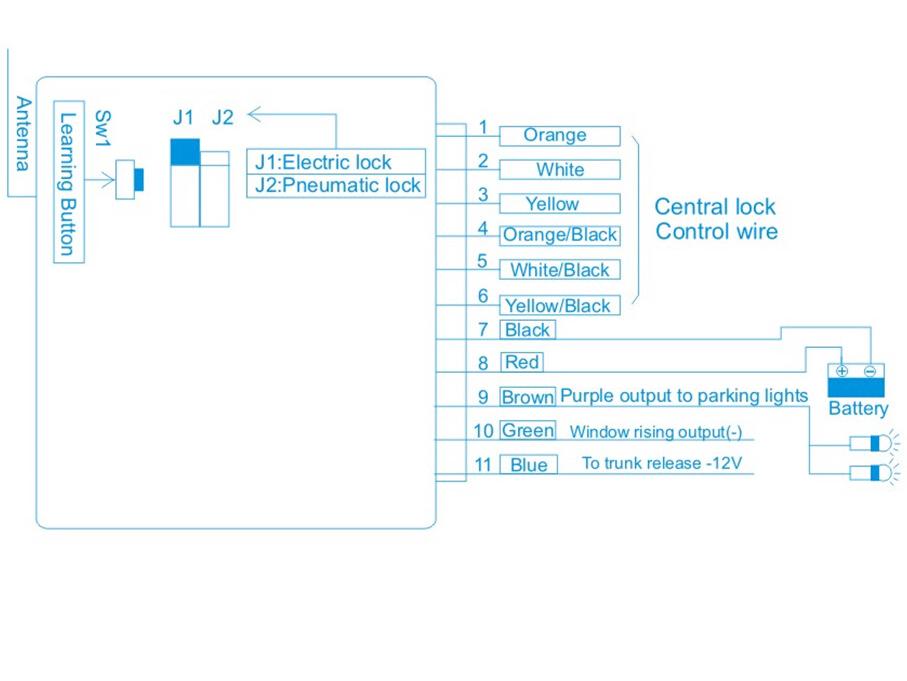 Controle Remoto Chave Dobrável 12V Sistema de Entrada Sem Chave e Travamento Central para Carro
