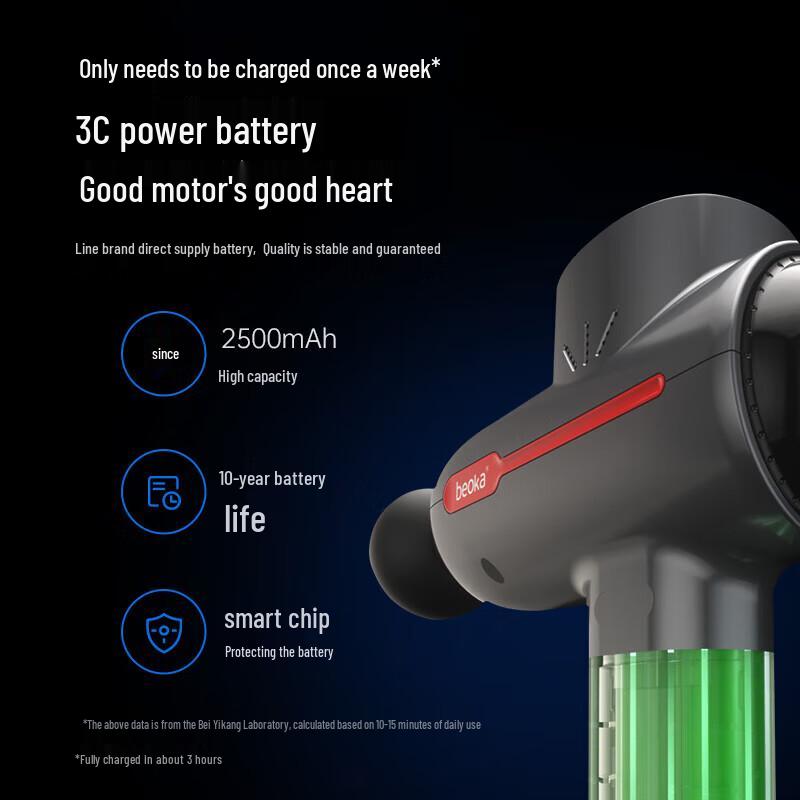 Beiyikang HM3 Portable Smart Fascia Massage Gun