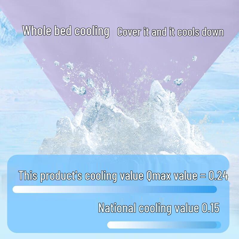 Hengyuanxiang Antibacterial Cool-Feel Knitted Summer Quilt