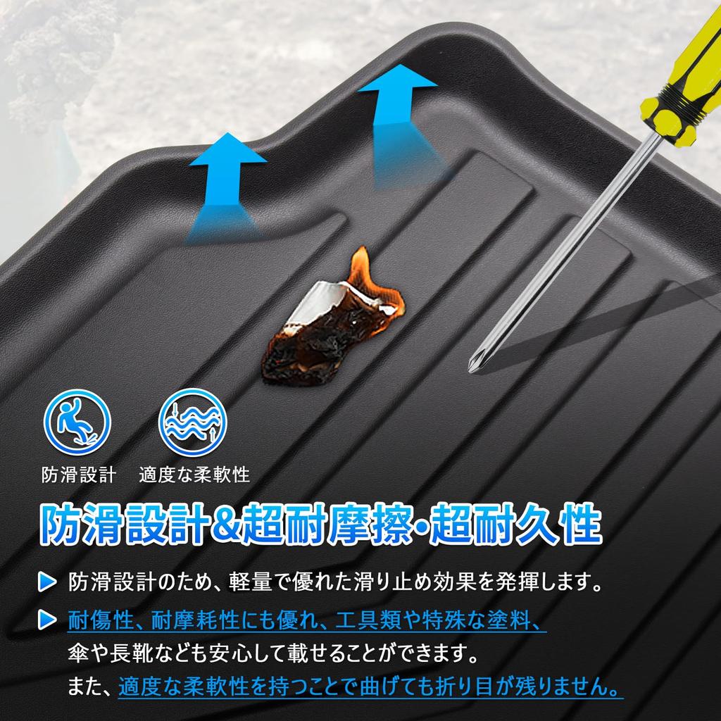 CARVANTA Luggage Mat for Honda Civic FL Series and Type 3D Molded Cargo Cargo Raised Custom Interior Easy 1 Piece FL Mat/Trunk (Models FL1, FL4, FL5,