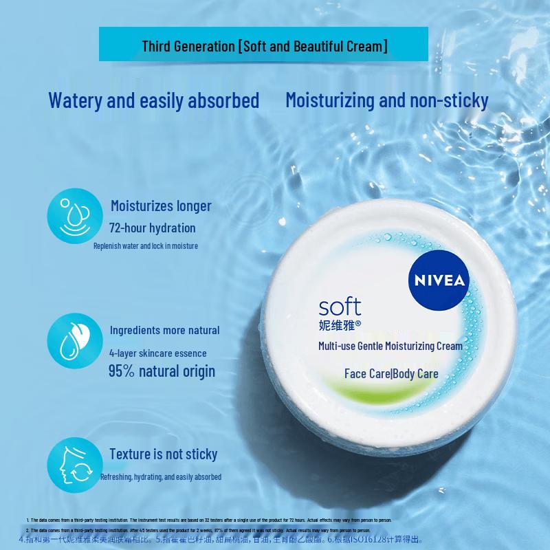 NIVEA Увлажняющий лосьон для тела «Гладкость и шелковистость»