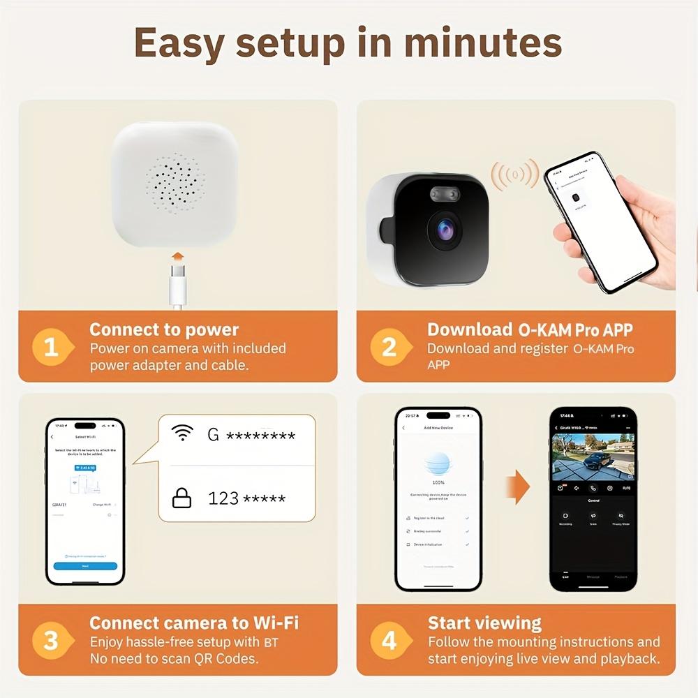 Fensterkamera, unterstützt 2,4G und 5G WLAN, Farb-Nachtsicht, Zwei-Wege-Audio, Personen- und Bewegungserkennung und Allwetteraufzeichnung.