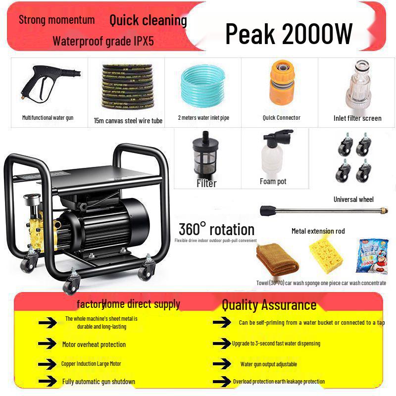220V High-Power Portable Smart Car Wash - Automatic High-Pressure Cleaning Gun