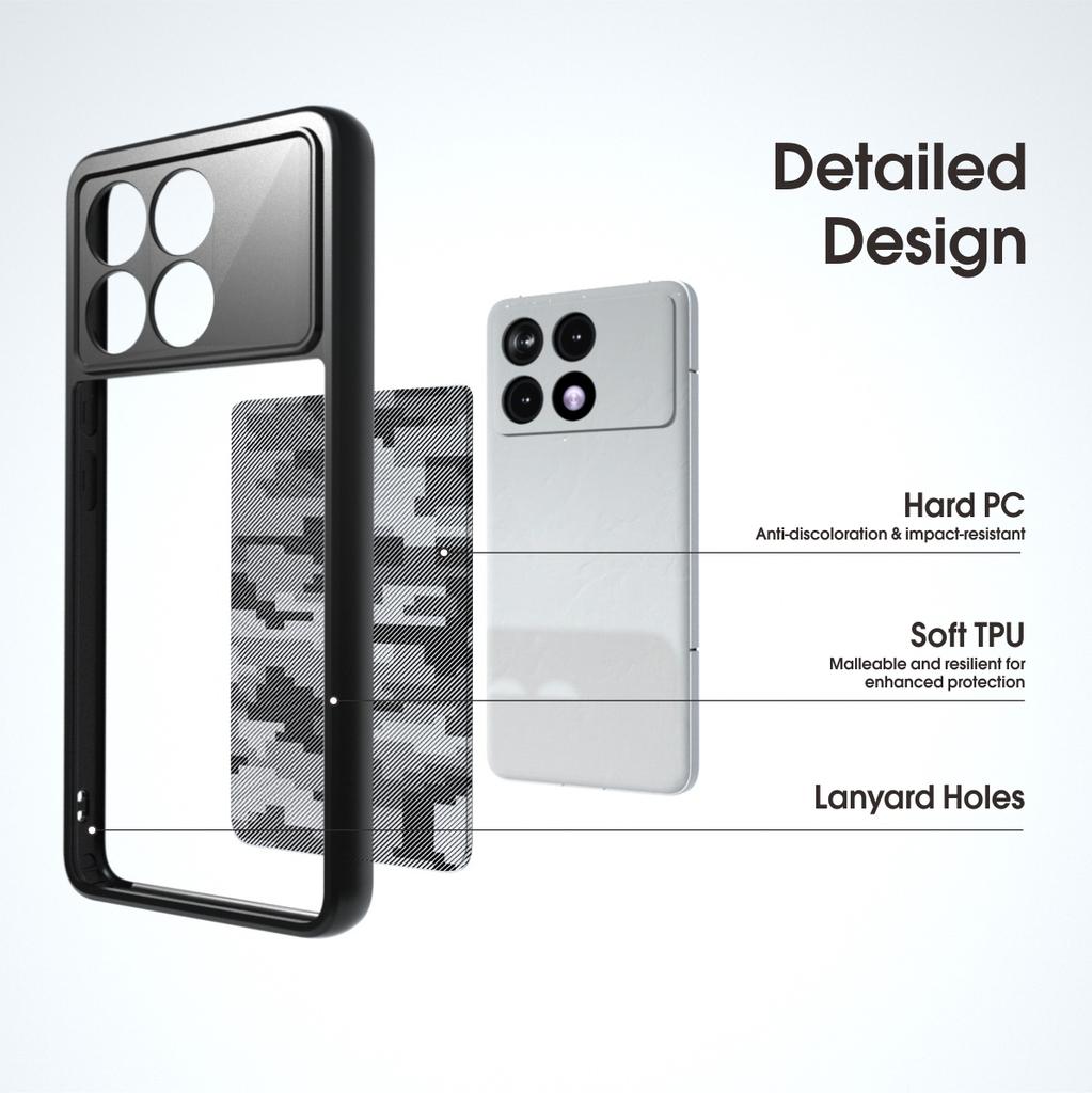 IBMRS Phone Shell for Xiaomi Redmi K70E 5G/Poco X6 Pro 5G Cases Anti-Scratch TPU+PC Phone Cover