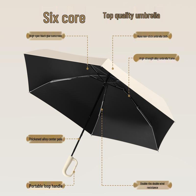 Douyin Popular Portable Round Five-Fold UV Protection Dual-Use Umbrella