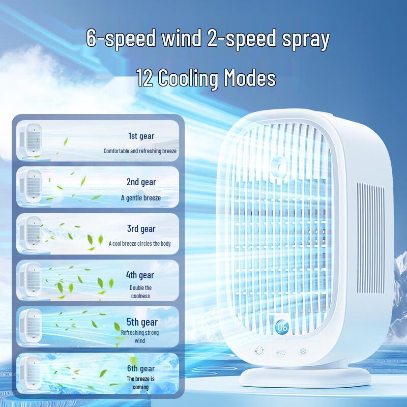 Peak Tragbarer Schreibtisch-Vernebelungs-Kühlventilator