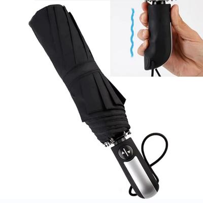 Doplnky – Dáždniky