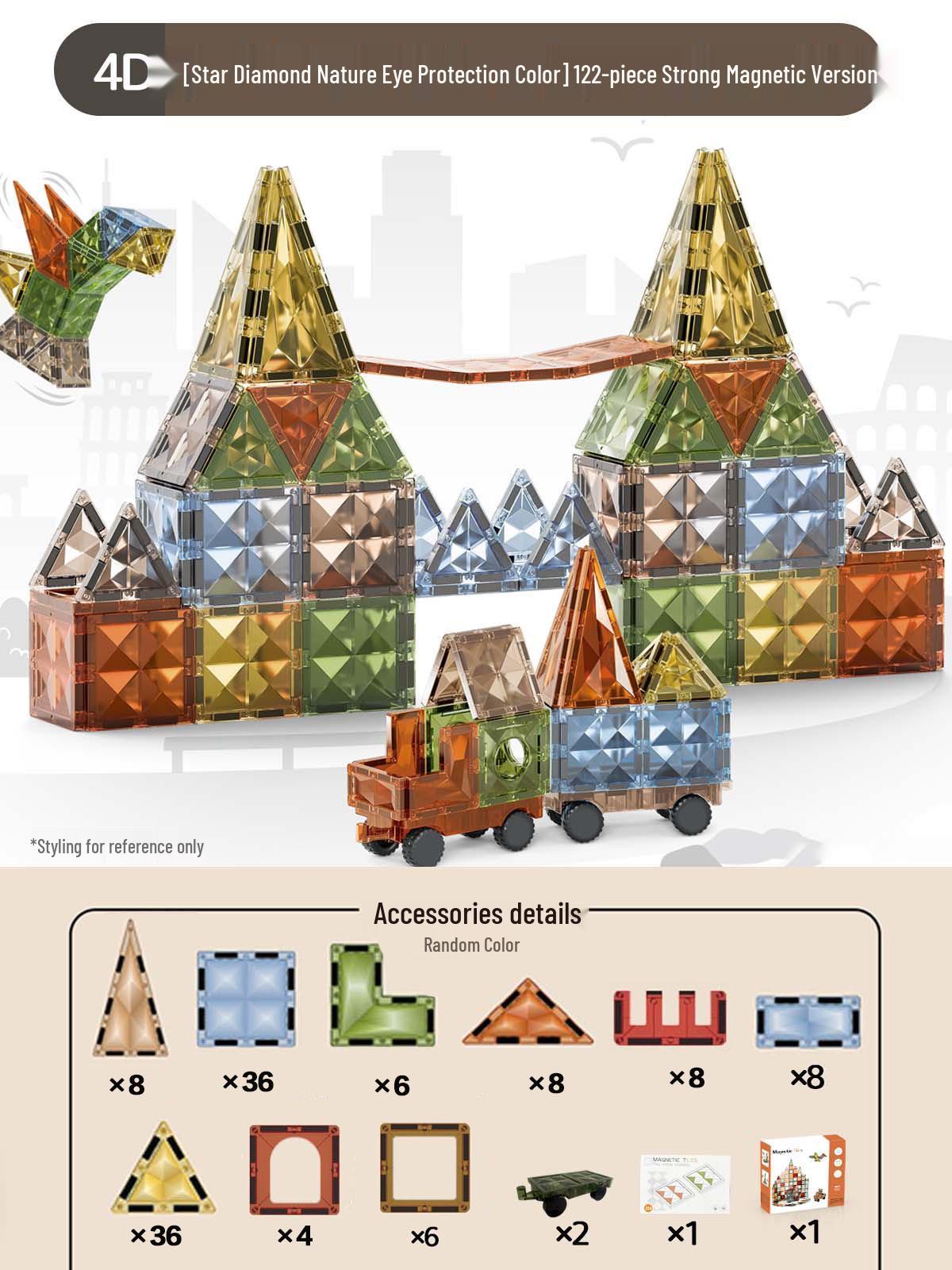 

Магнитные плитки для окон «Изумруд»: Образовательные строительные блоки для детей