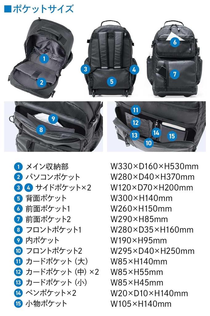 Sanwa Direct Carry-On Backpack, Large Capacity 35L, with Casters, for 2-3 Nights, 200-BAGCR010BK