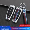Ford Edge/Explorer/Navigator Key Cover for 2012-2014 Models