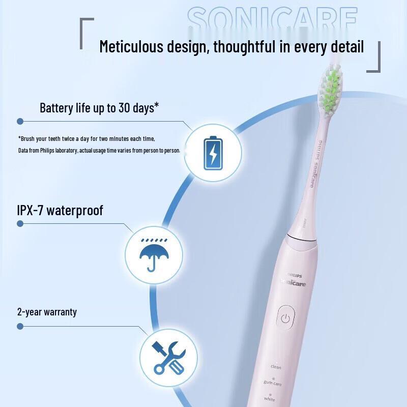 Philips Sonic Electric Toothbrush HX2471