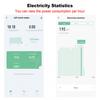 Tuya ZIGBEE Bidirectional Energy Meter Single Phase 80A kWh